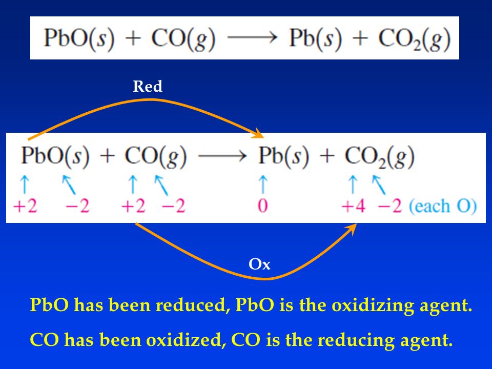 Assign oxidation states